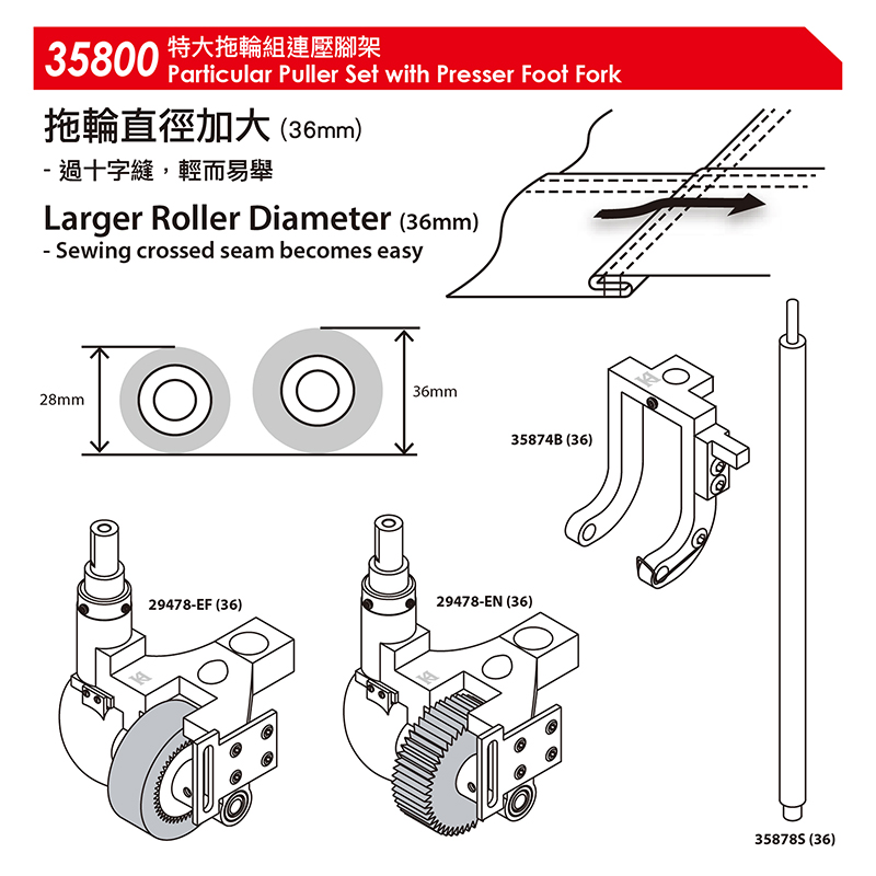 29478(36) Particular Puller Set — Particular Puller Set with Presser Feet Fork for Union Special 35800 series 29478(36) Full set includes: