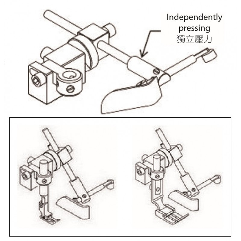 GB7 Straight and Roller Guide — Straight Guide and 8mm Diameter Roller Guide It can be installed on presser foot bar of most flat-bed machine. Its independently pressing device keeps it always on the bed. There is no disturbance from lifting of presser foot. Extendable Length of Pressing Device : 6mm Applicable Presser Foot Bar Diameter : 8.7mm