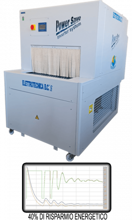 Elettrotecnica BC Mod 2088 PSTS Конвейерная машина холодной стабилизации