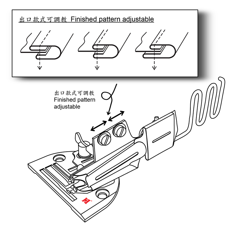 KHF5410F Binding Set — Binders for Needle Feed Machine Finished pattern adjustable for 5mm binders. Applicable to Machine : Juki 5410, Durkopp Adler 274