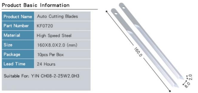 KF0720 Cutter Knife Blade