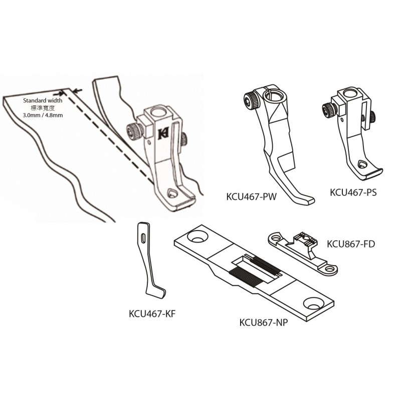 KCU867-GS Gauge Set — 867 Edge Cutting Gauge Set