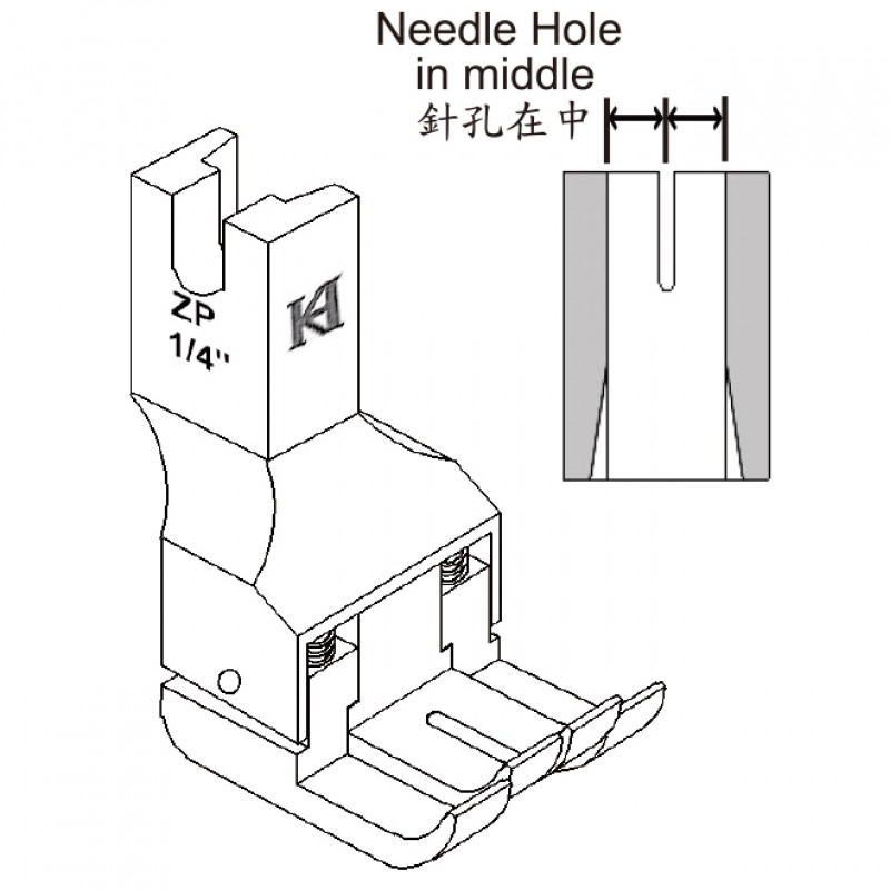 KZP Double Compensating Feet — Double Compensating Feet Size options: Space between needle hole and left/right guide.