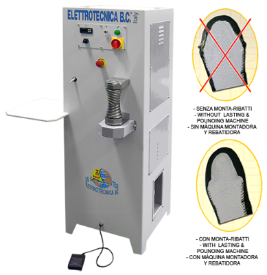Elettrotecnica BC Mod 667 Lating & ponding machine with thermoplastic